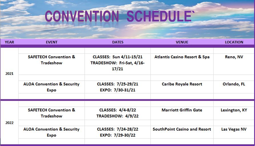 Safe and Vault Technicians Association